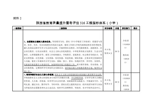 富水镇中心小学教育质量提升督导评估316工程任务分解 - 副本