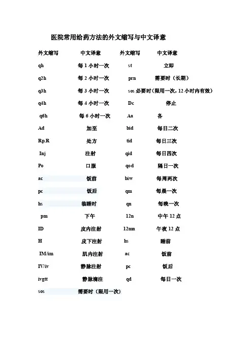 医院常用给药方法的外文缩写与中文译意