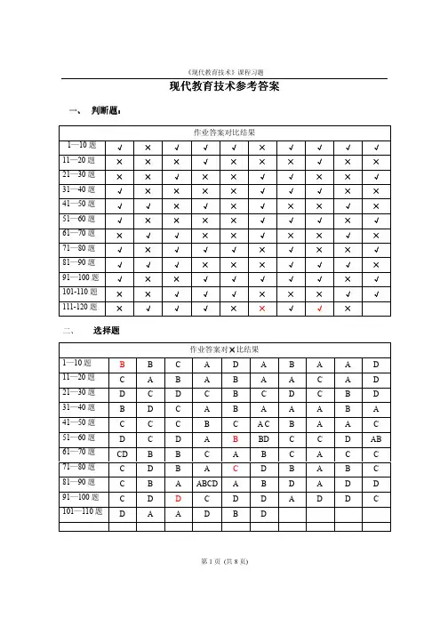 《现代教育技术》习题参考答案