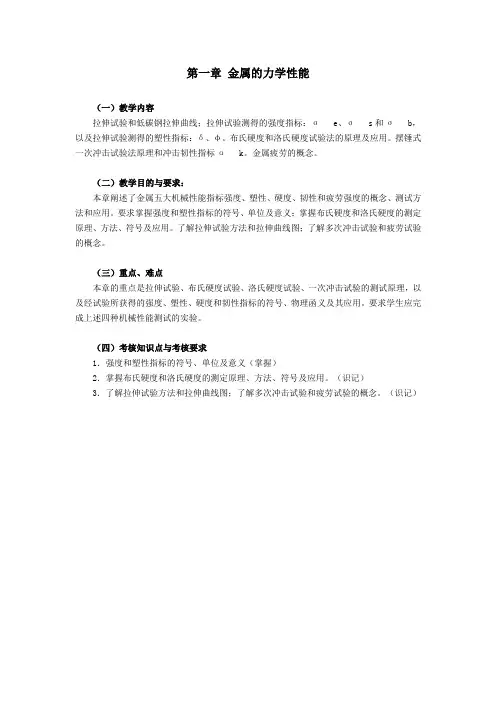 金属工艺学—金属的力学性能