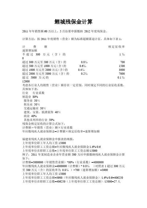 残保金计算