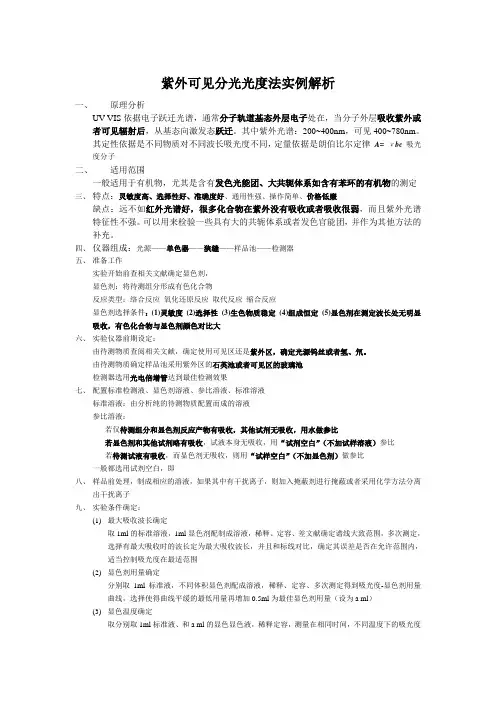 实例解析——紫外可见分光光度法(UV-VIS)