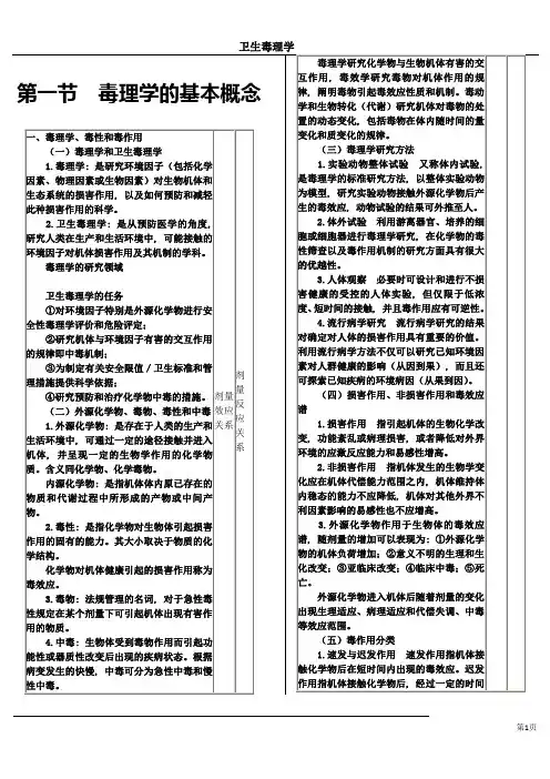 卫生毒理学重点笔记
