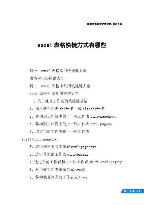 excel表格快捷方式有哪些