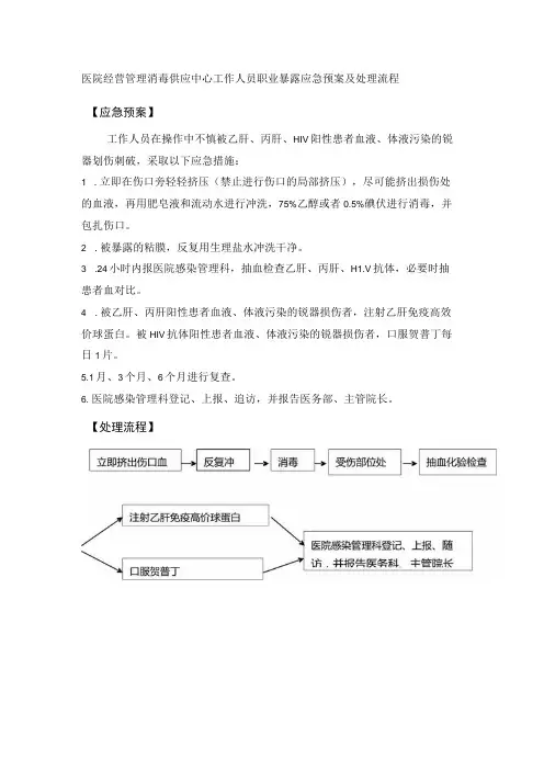 医院经营管理消毒供应中心工作人员职业暴露应急预案及处理流程