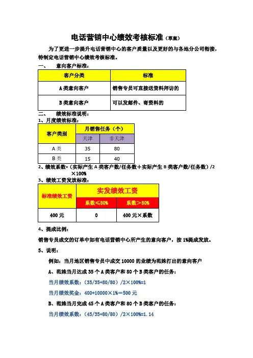 电销中心绩效考核标准