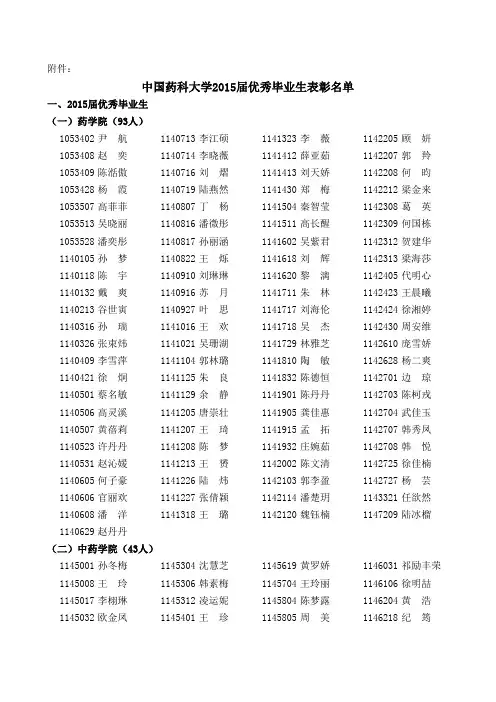 中国药科大学2015届优秀毕业生名单