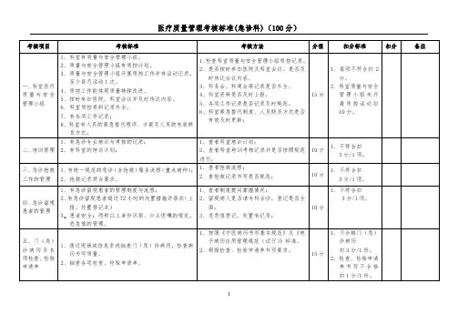 医疗质量管理考核标准(急诊科)(中西医结合医院)