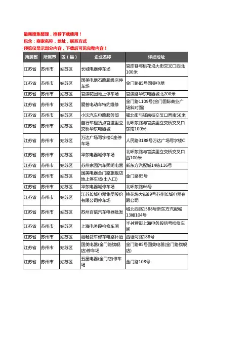 新版江苏省苏州市姑苏区汽车电器企业公司商家户名录单联系方式地址大全17家