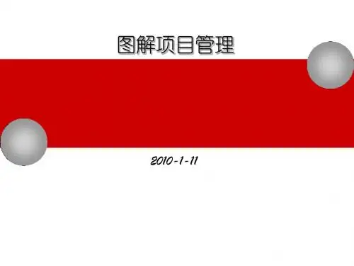 PMP-PMOK图解项目管理(完整版)-吴永达