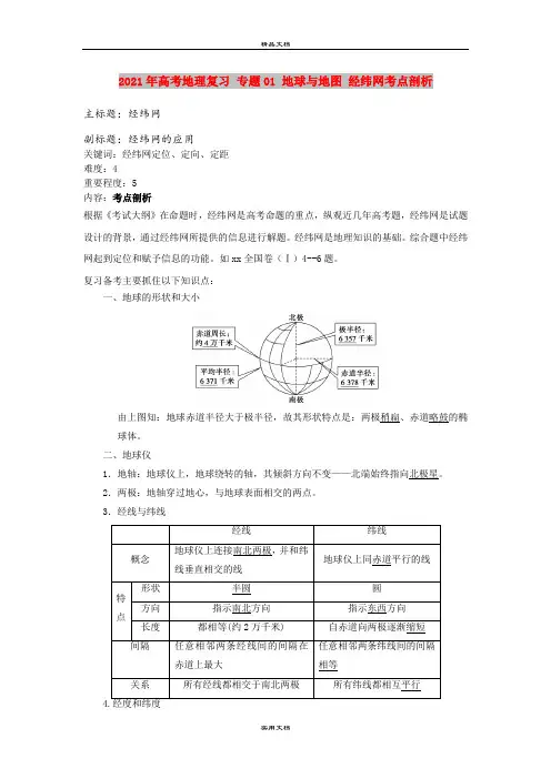 2021年高考地理复习 专题01 地球与地图 经纬网考点剖析