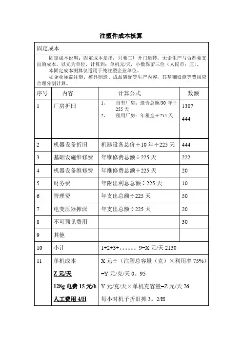 注塑件成本核算