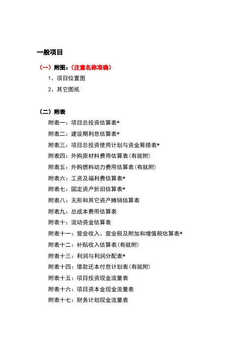 可行性研究报告的附图附表