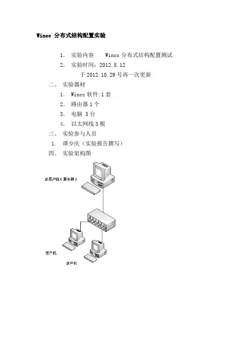 Wincc分布式结构配置实验