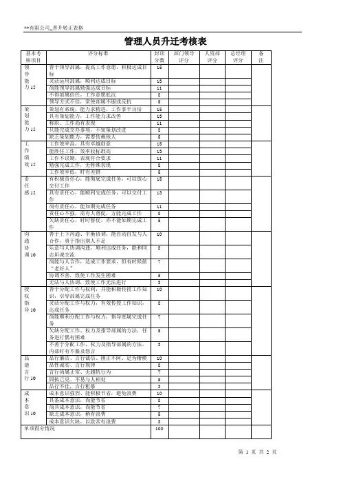 管理人员晋升考核表