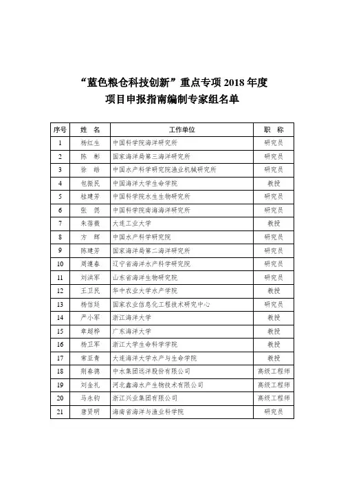 蓝色粮仓科技创新重点专项2018年度