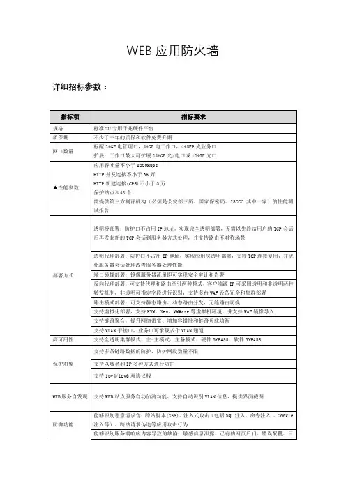 WEB应用防火墙详细招标参数指标项指标要求规格标准2U专用千兆
