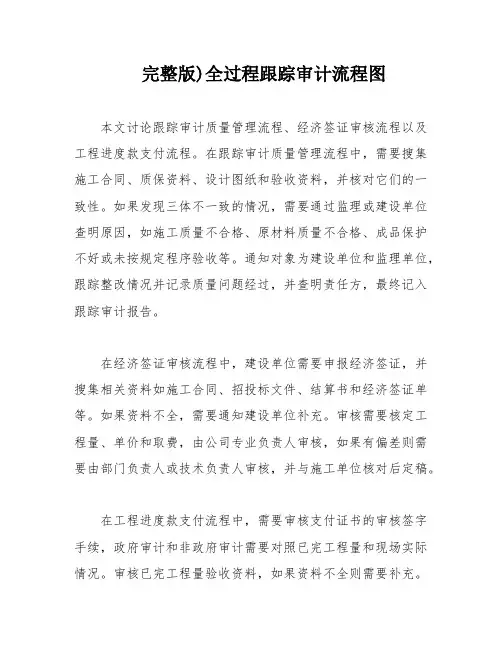 完整版)全过程跟踪审计流程图