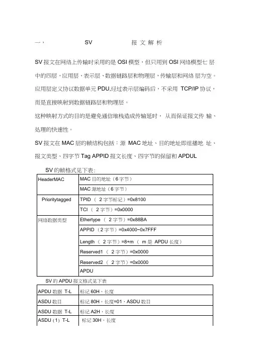 SVGOOSE报文解析