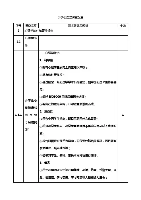 小学心理咨询室配置清单