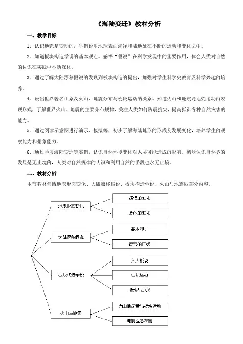 〖2021年整理〗《海陆变迁》教材分析