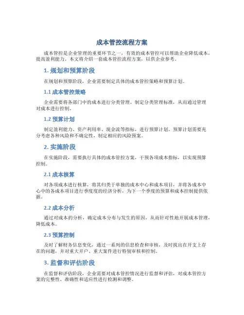 成本管控流程方案