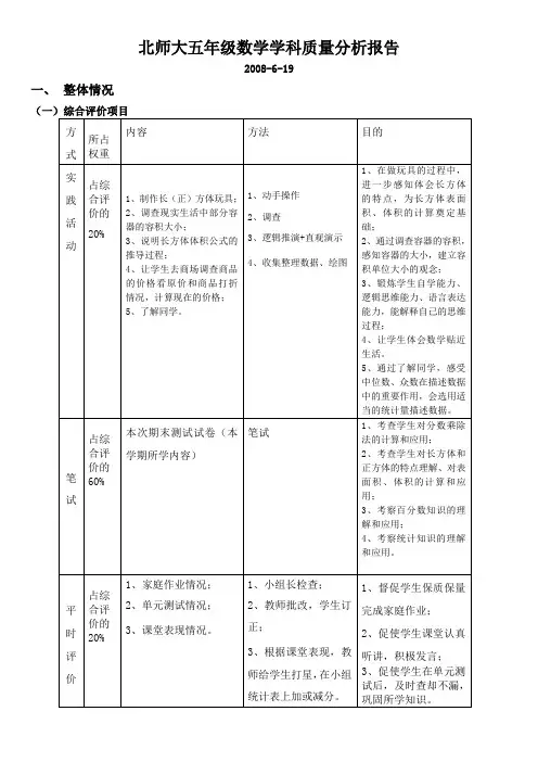 北师大五年级数学质量分析报告