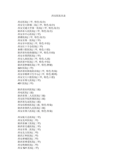 西安医院名录