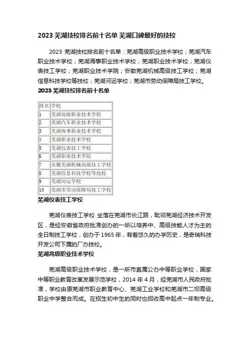 2023芜湖技校排名前十名单芜湖口碑最好的技校