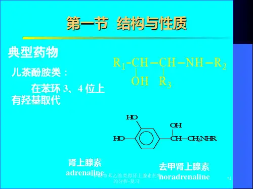 和08章苯乙胺类拟肾上腺素药物的分析-复习课件