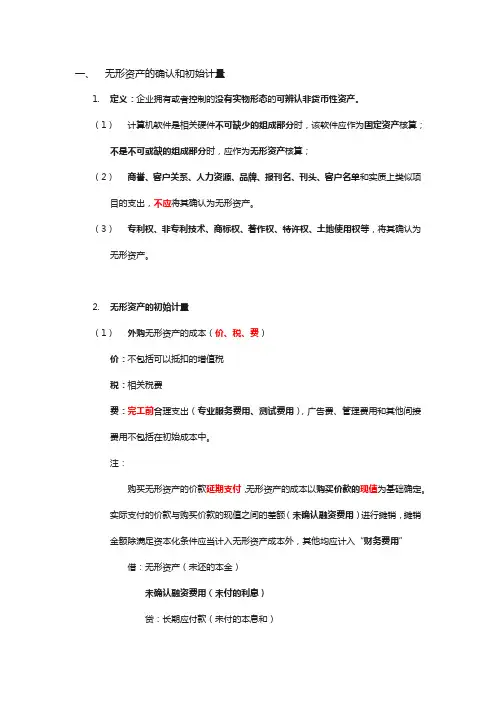 CPA会计 无形资产