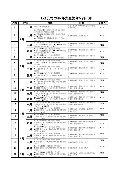 XX公司2015安全培训计划