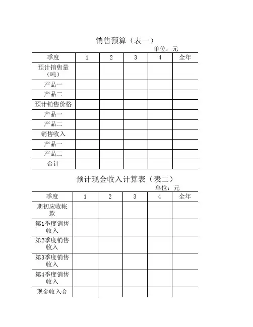 (最新)企业全面预算表格8498908658