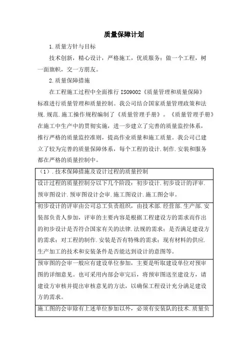 质量保证计划