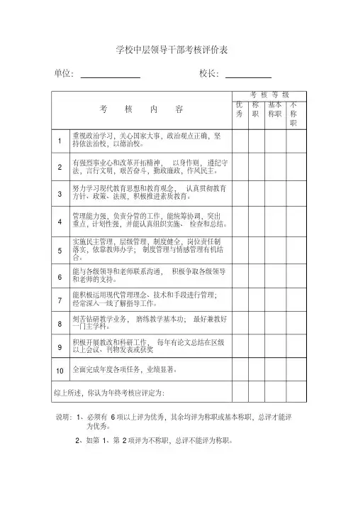 中层领导干部考核评价表