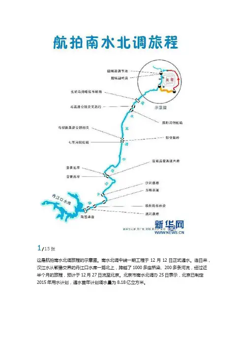 航拍南水北调旅程