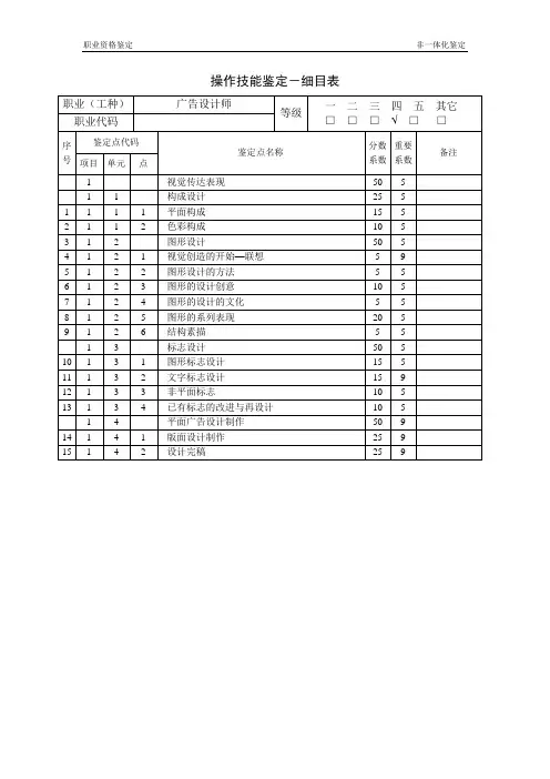 广告设计师_4级_鉴定要素细目表