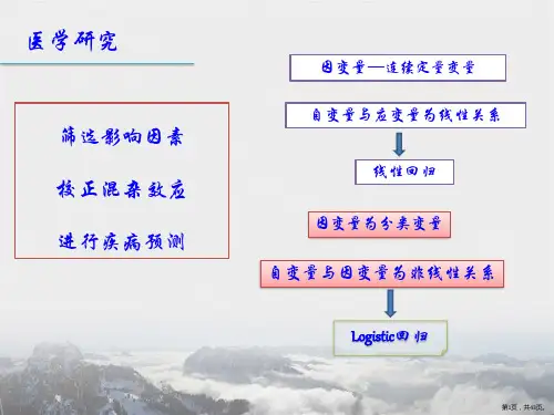 logistic回归