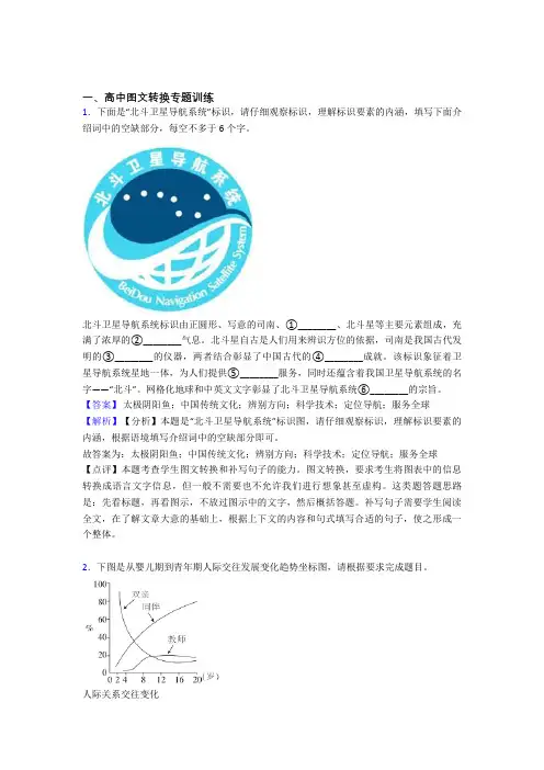 2020-2021全国各地高考模拟试卷语文分类：图文转换综合题汇编及详细答案
