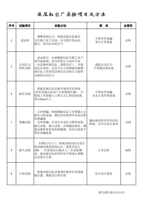 液压缸出厂实验项目及方法