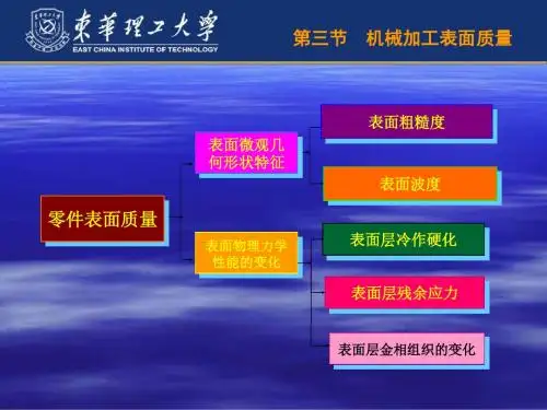 5-3机械制造技术基础课件-PPT精品文档
