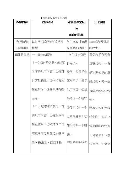 初中物理《磁场复习》优质课教案、教学设计