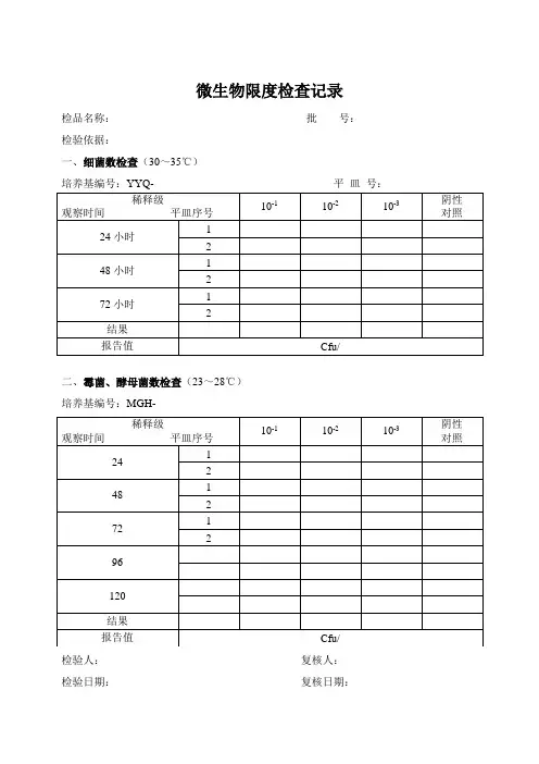 微生物限度检查记录
