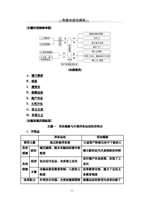 2019-2020学年高中历史新同步人民版选修1学案：专题8专题小结与测评
