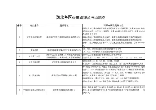 湖北考区乘车路线及考点地图