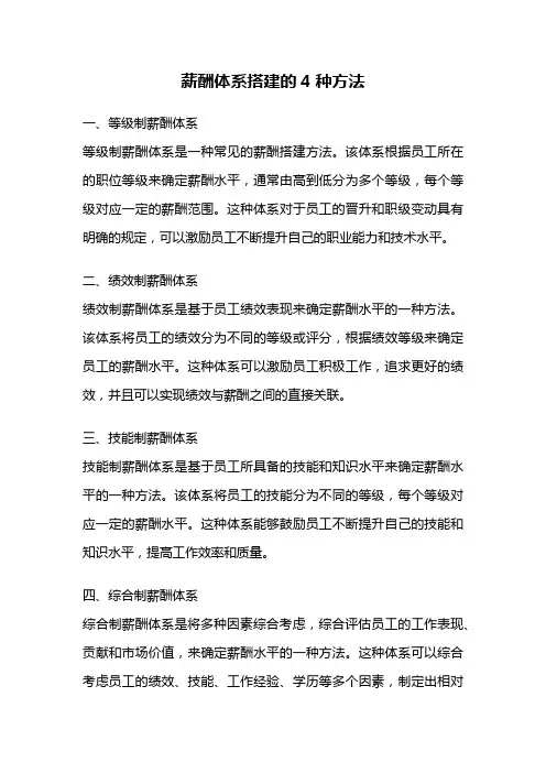 薪酬体系搭建的4种方法
