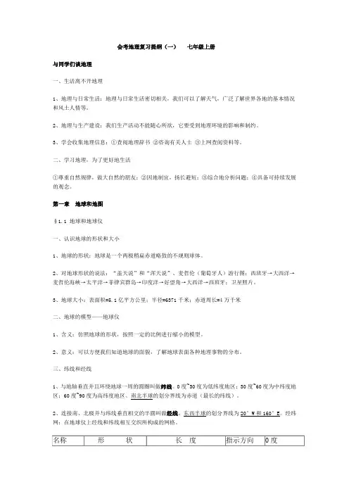 会考地理复习提纲(全册)