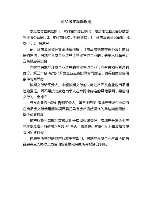 商品房买卖流程图
