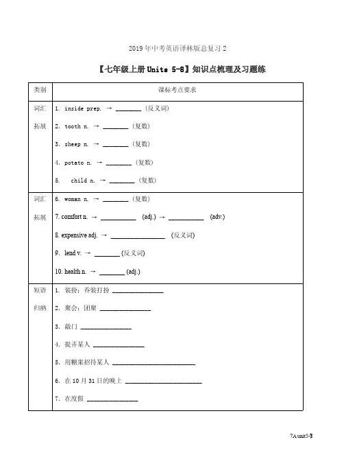 2019年中考英语译林版总复习2【七年级上册Units 5-8】知识点梳理及习题练