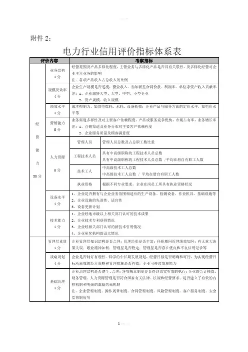 电力行业信用评价指标
